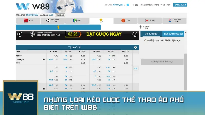 Những loại kèo cược thể thao ảo phổ biến trên W88